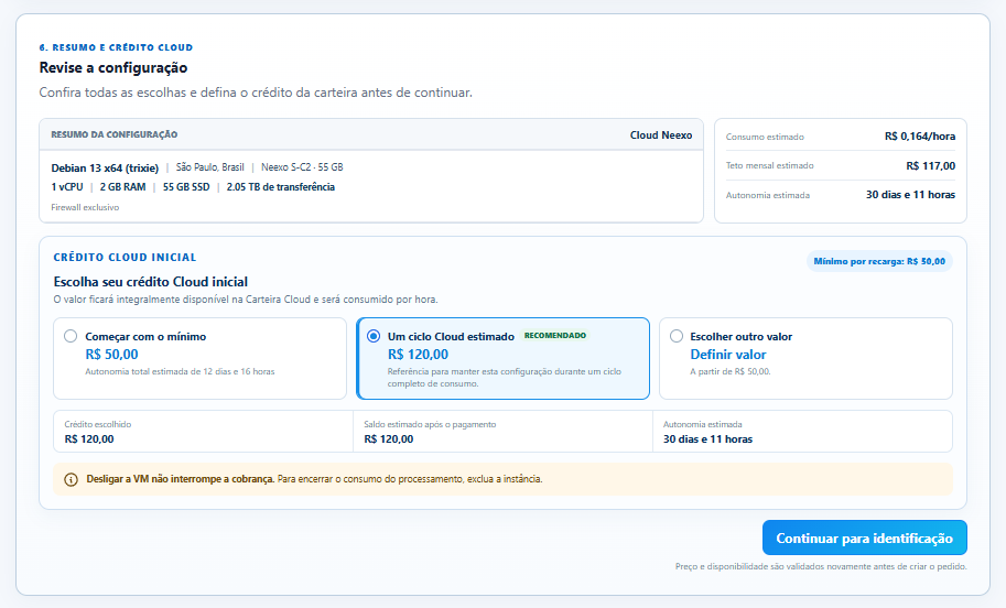 Resumo de consumo e crédito Cloud do Neexo Core